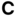 CC Automobile